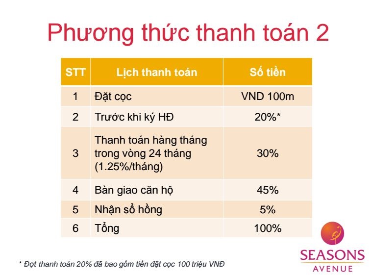 phuong-thuc-thanh-toan-2